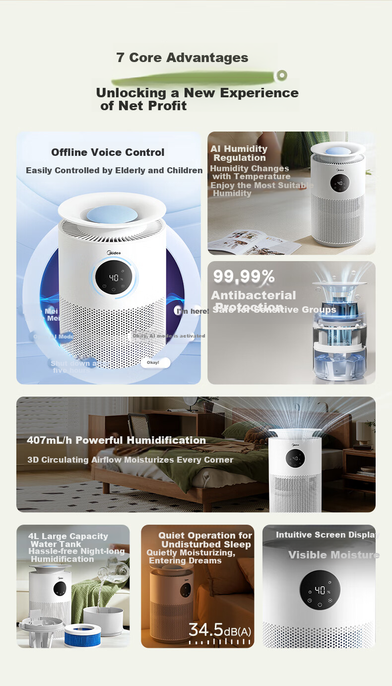 Midea [AI Smart Voice] Anti-Mist Air Humidifier with Antibacterial Function for Home Bedroom Floor-Standing Small Quiet Air Conditioner Heater Atomizer, Gift for Women SZY-W40S 4