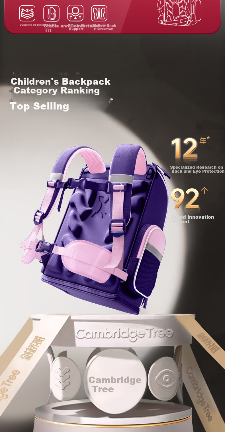 Jianqiaoshu Schoolbag for Primary School Girls, Children Grades 1-4, Spine-Protecting, Load-Reducing, Stylish, Large-Capacity Backpack, Purple-Pink, Small Size 2