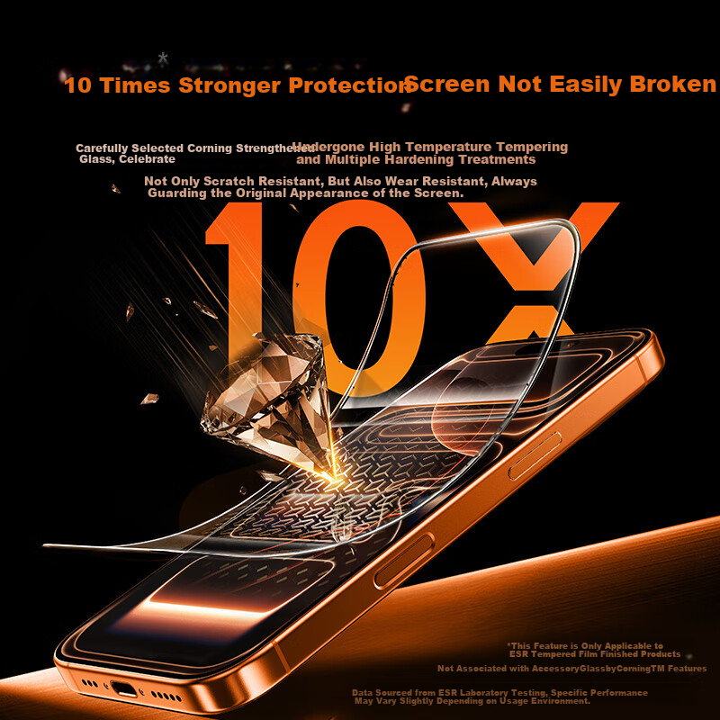 Защитное стекло для iPhone 17 Pro Max