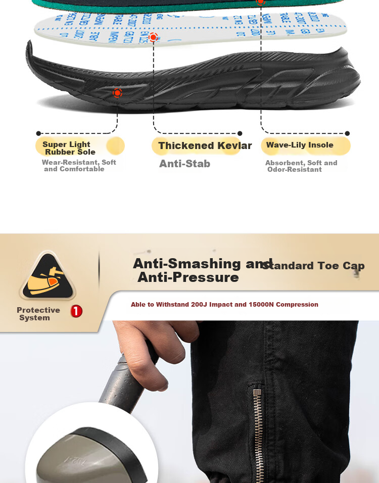 Dinggu Safety Shoes for Men, Lightweight All-Season Anti-Smashing Anti-Puncture Steel Toe Work Boots with Smart Buckle JD8071C41 5