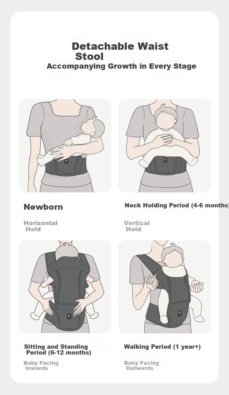 Babycare Waist Stool Baby Carrier Breathable Lightweight Frap Swivel Handle, Baby Outing Carrying Essential for All Seasons, Meteor Gray 9