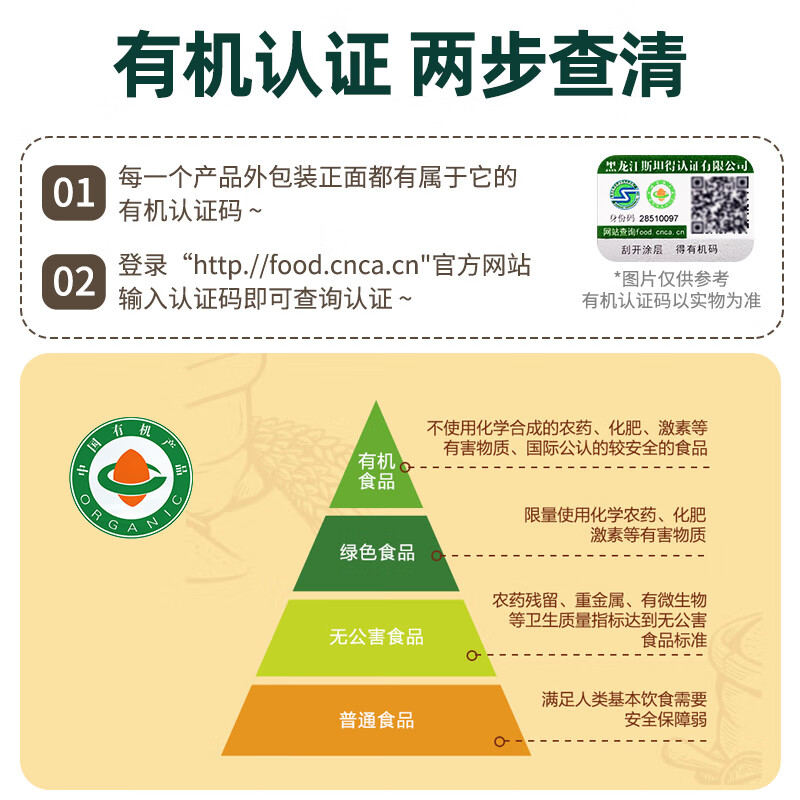 北纯 有机绿豆3斤/罐（绿豆汤 绿豆粥 豆浆 大米伴侣 粗粮杂粮） 