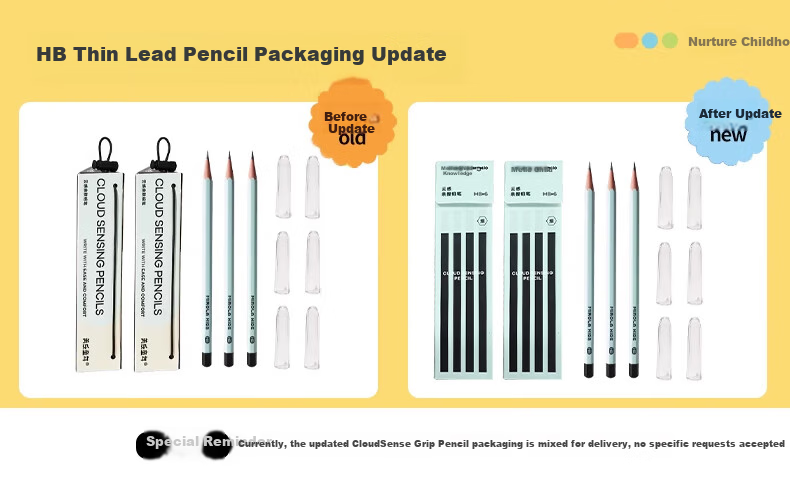 Meiletongnian [Best-Selling Product] Cloud-Feel Comfortable Grip Pencil for Elementary School Students, Non-Toxic Special HB Pencil for Children, 12 Sketching Pencils for Kindergarten, Correct Posture Hexagonal Shaft Pencil 1
