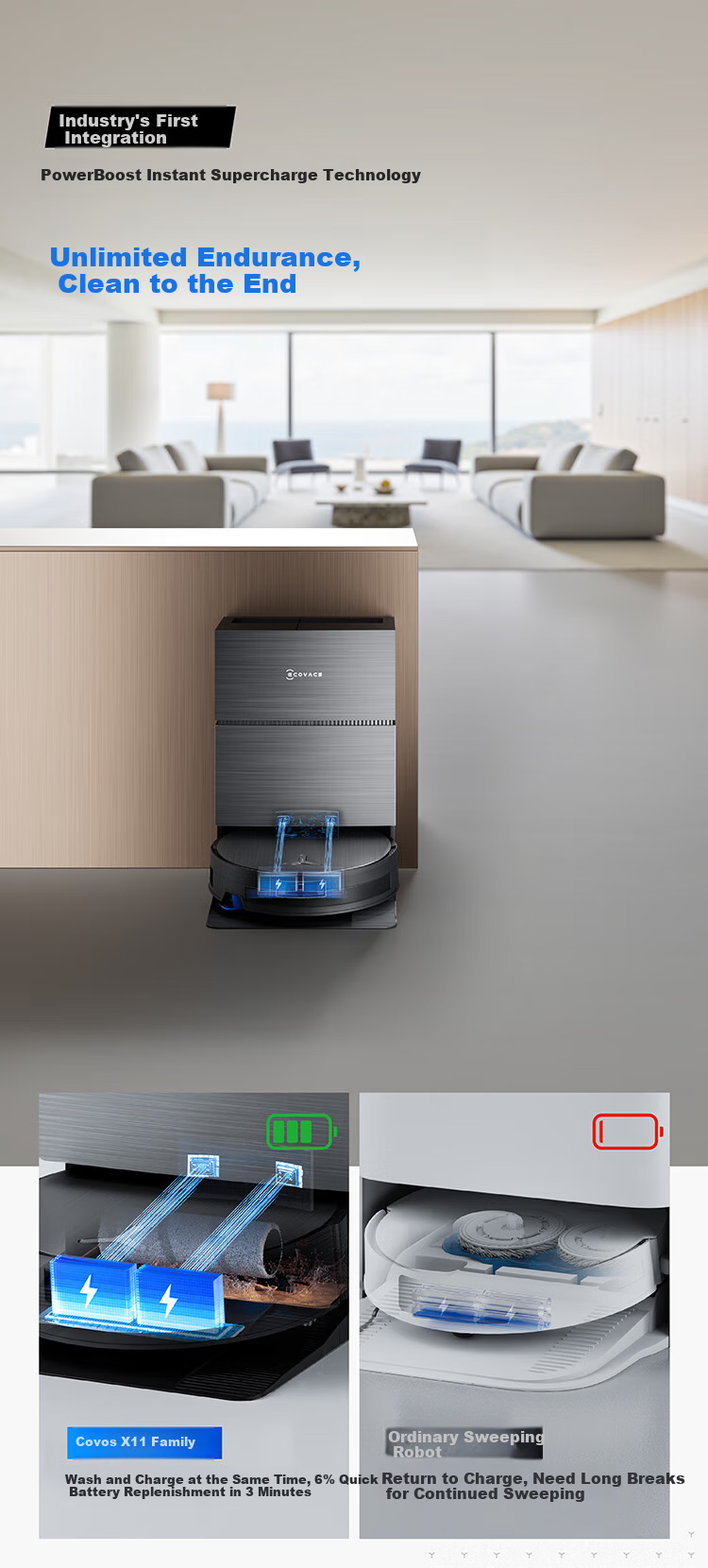 ECOVACS Robot Vacuum X11 PRO, All-In Automatic Cleaning And Washing, Drum Mop, Black And Silver, Fully Automatic Water Inlet And Outlet, Ultra-Thin Recessed Model 19