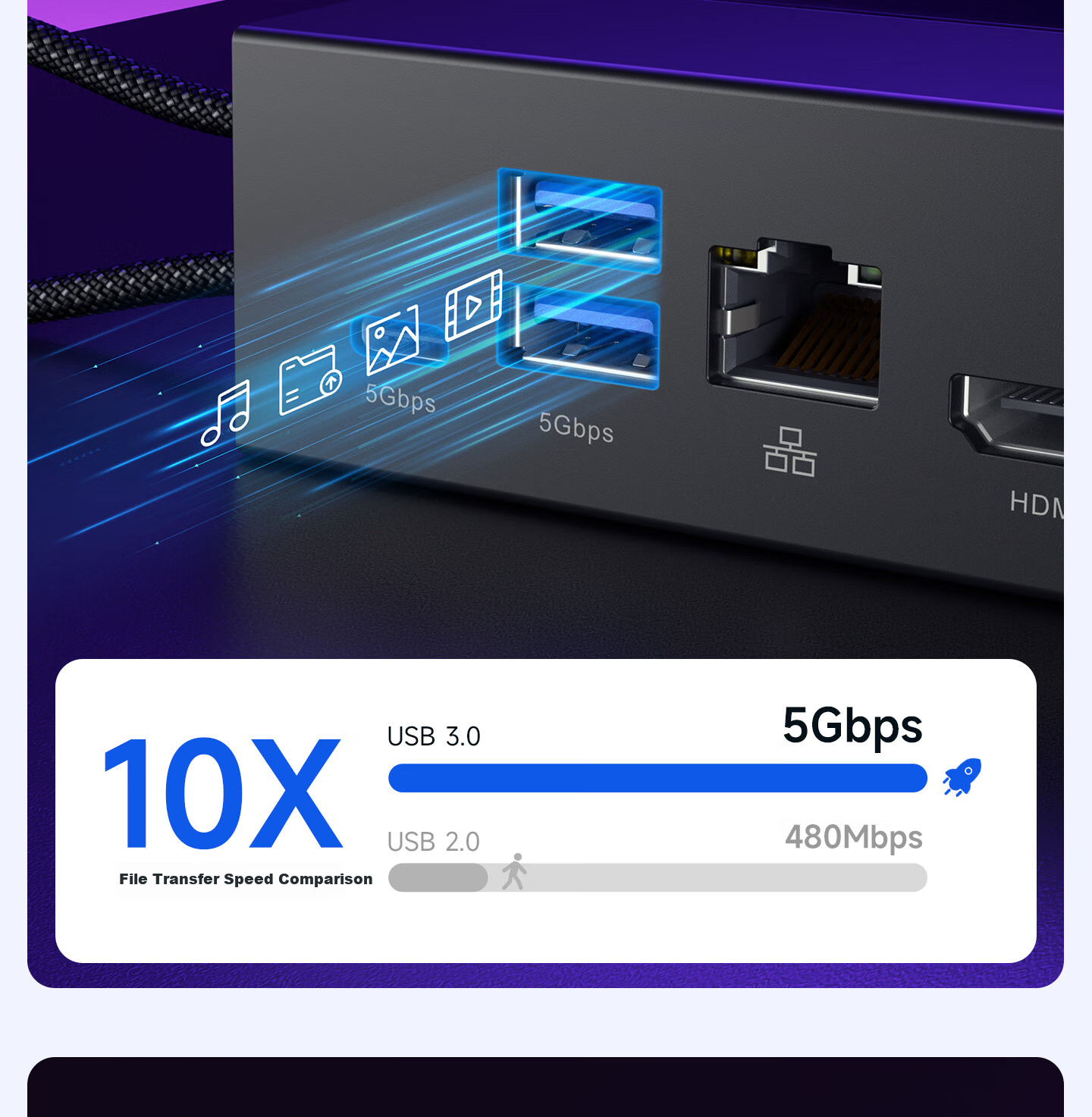 JSAUX Ji Suo Compatible with Steam Deck/OLED/ROG Expansion Dock, Xbox All-In Gaming Console Expansion Dock, Legion Go Accessories, Type-C Base, USB Hub, Official 4K Screen Casting 12
