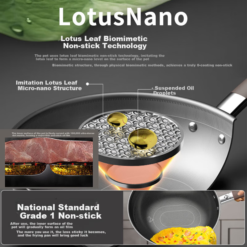 KBH Non-Stick Frying Pan, Skillet, Wok, Pure Titanium, No Coating, Antibacterial, 316L Stainless Steel, Uncoated