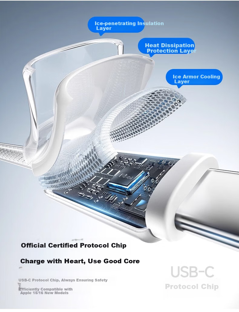Nengshi Apple 15/16 Charging Cable, Dual-Head Type-C Fast Charging Data Cable, IPhone 16/15 Pro Max Phone USB-C Car Fast Charging Cable, 2 Meters 5