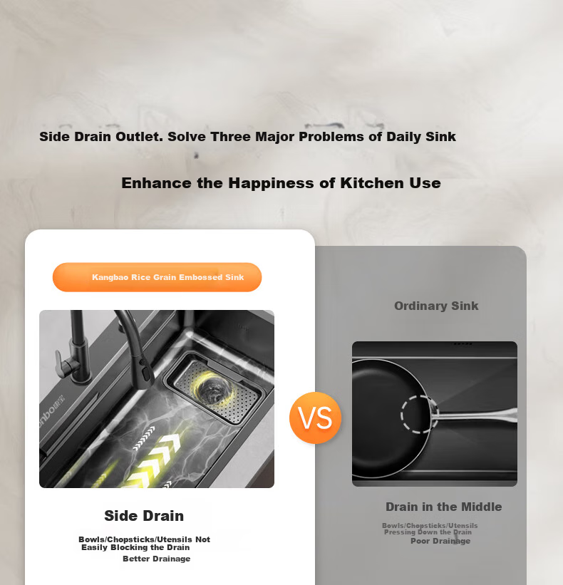 Canbo Large Single Sink, SUS304 Stainless Steel Kitchen Embossed Nano Faucet Set, Integrated Vegetable Washing Basi 8