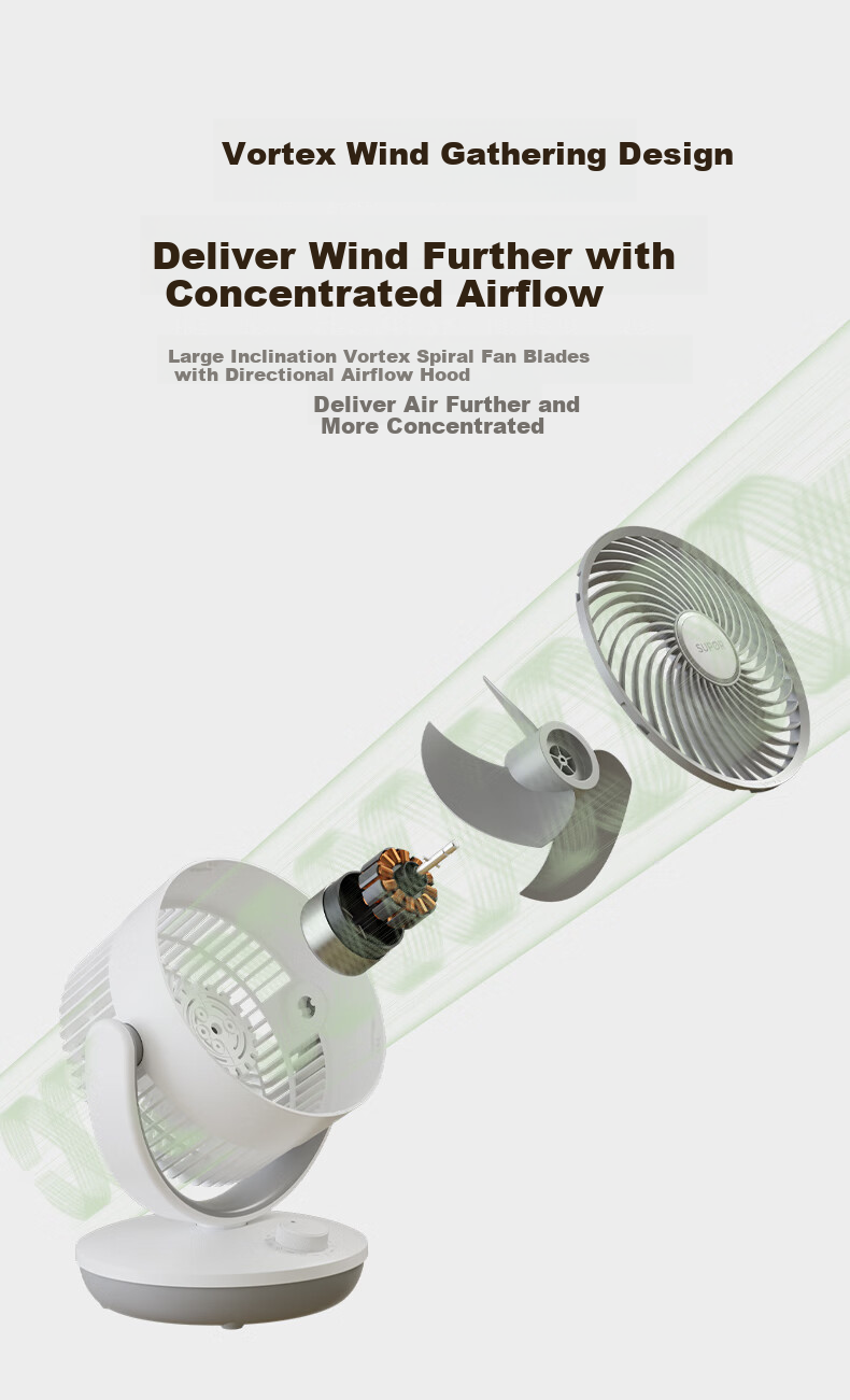 SUPOR [High Cost-Performance] Air Circulation Fan, Electric Fan for Home Use, Floor Fan, Desktop Standing Fan, Bedroom Living Room Detachable Washable Oscillating Fan, Air Conditioner Companion EFC-118A 6