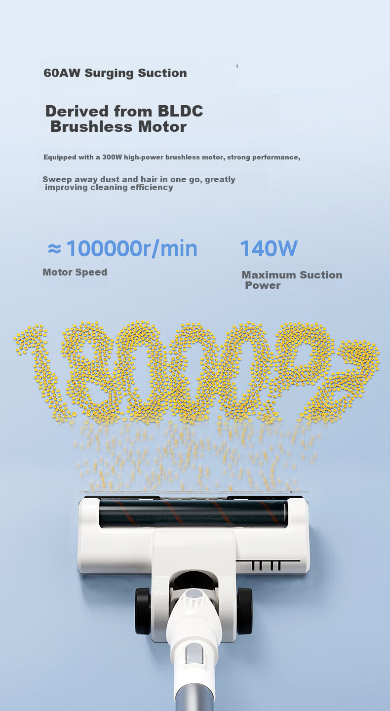 Midea Cordless Vacuum Cleaner, Household Pet Handheld Vacuum, Powerful Suction, Lightweight, Car-Mounted, Long Battery Life, Carpet And Pet Hair Suction Device Q2 4