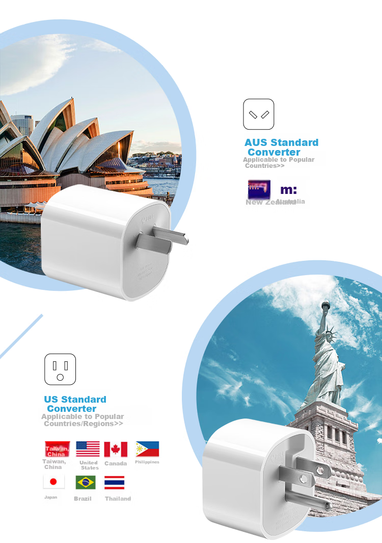 BULL Multi-Country Travel Adapter/Converter/Power Plug Adapter Suitable for over 200 Countries And Regions GN-L07 without Switch 3