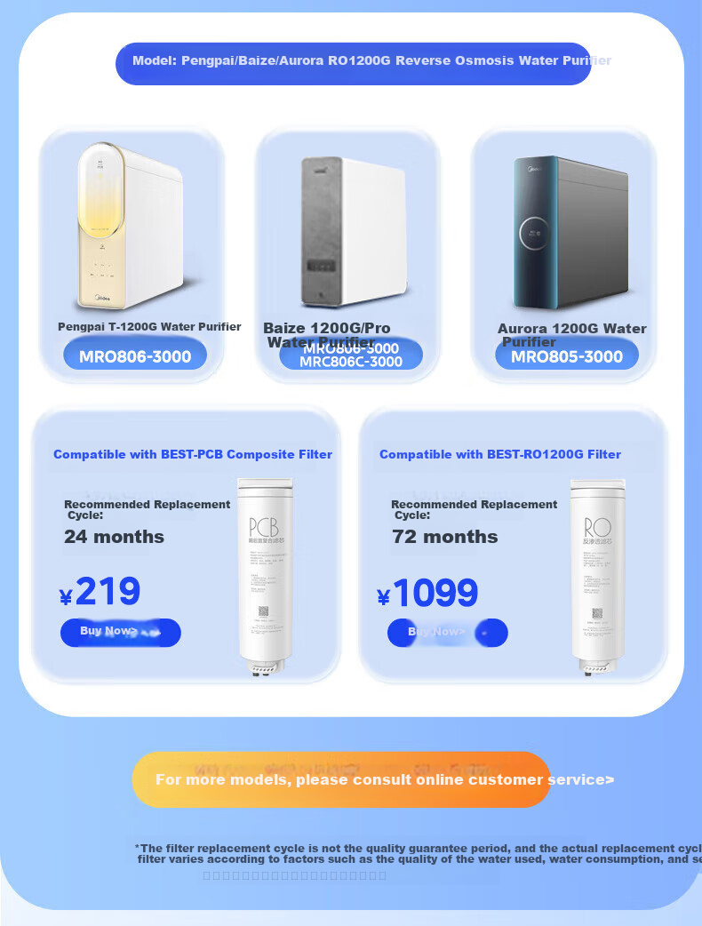 Midea Water Purifier 0 Scale Inhibitor Filter Cartridge Suitable for Old Models Xinghe/Bai Zhe 1000/pro, Ba Yue Guang/Peng Pai/Hualing 1000G Best Series RO Filter Cartridge - Old Model 5 Years 1