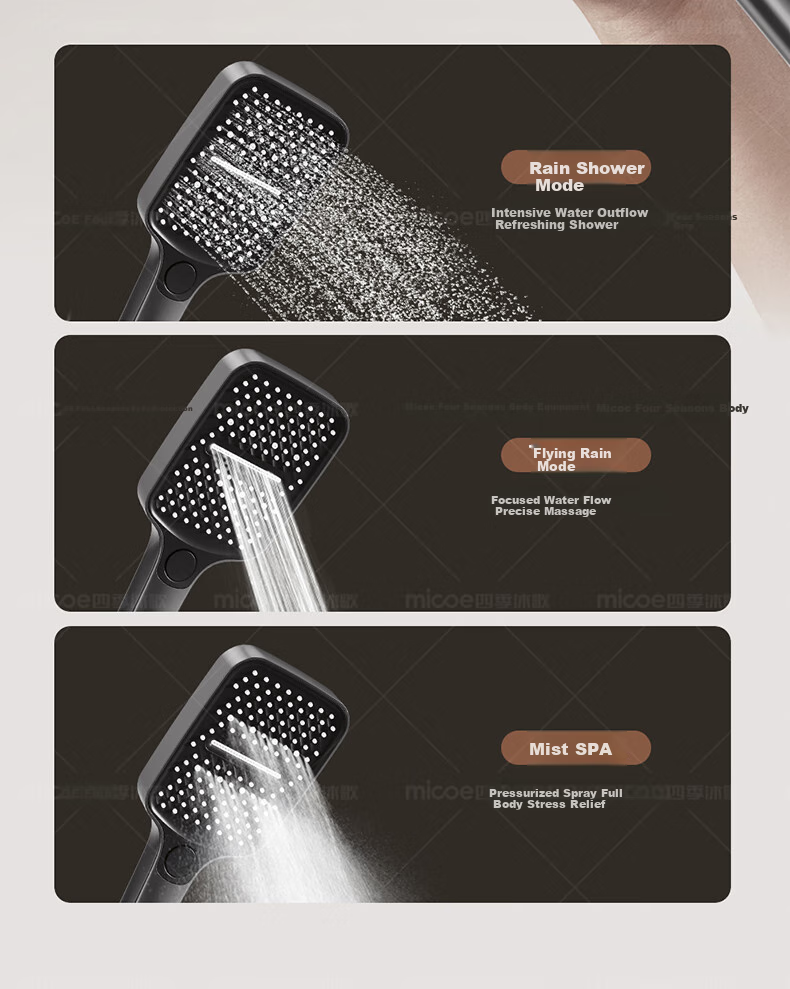 MICOE Bathroom Shower Set, S3 Series Gunmetal Gray, Multi-Functional High-Pressure Shower Head Complete Kit 10