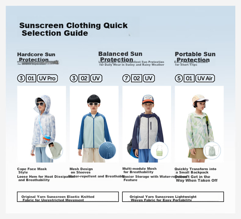 Bananain Children's Sun Protection Clothing Series 3, for Ages 3-6 Ice Silk Quick-Dry, Color-Block Design, Lightweight Summer Style for Boys And Girls 1