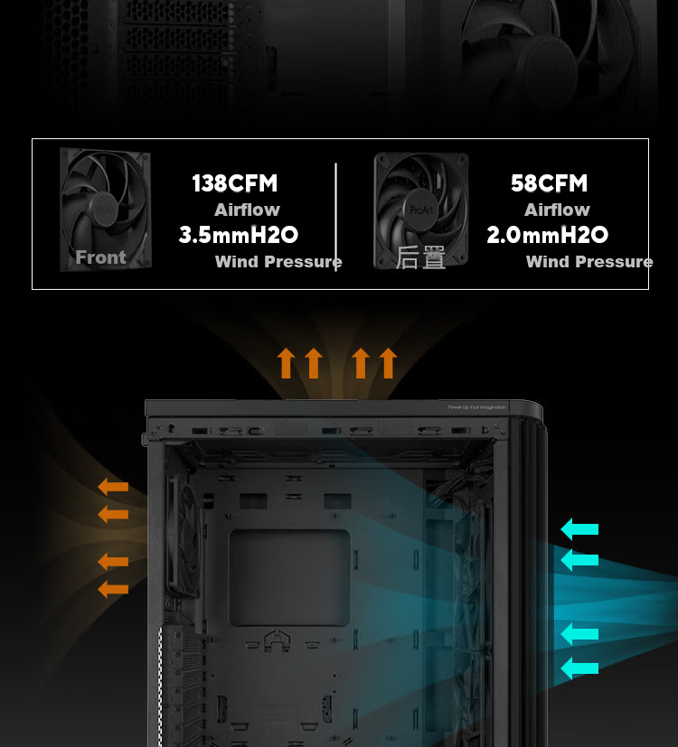 ASUS ProArt Chuangmeng 40 PA401 Woodcraft Edition Case, Powerful Cooling, Wooden Air Grille, Tool-Free Disassembly And Assembly, Power Button Lock, PWM One-Button Setup 6