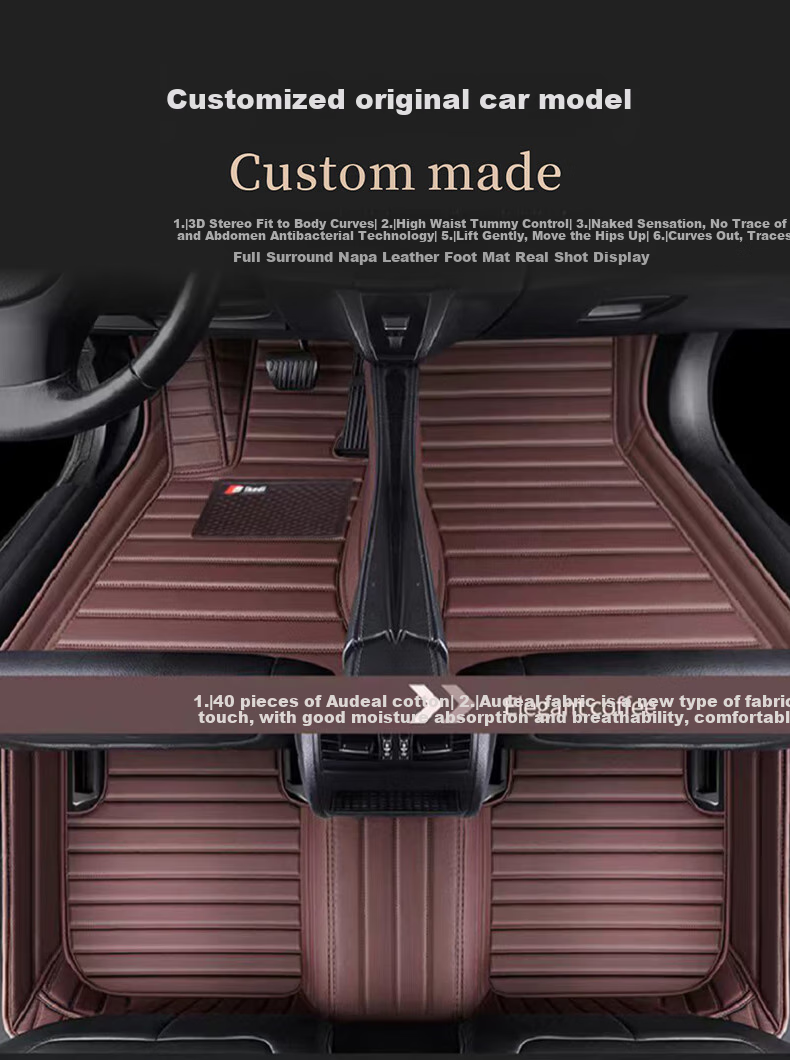 SIKEDI Car Floor Mats for BMW X3, Full Coverage for 2018-2024 Models, Waterproof And Wear-Resistant, Odorless 2