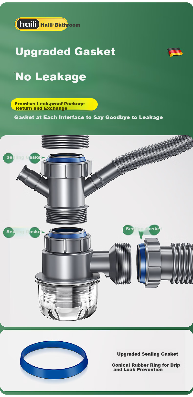Haili Kitchen Sink Drain Pipe Set, Double Sink 110mm Drainage System, Dishwashing Basin Drainage Pipes, Water Seal, Odor Prevention S16 15