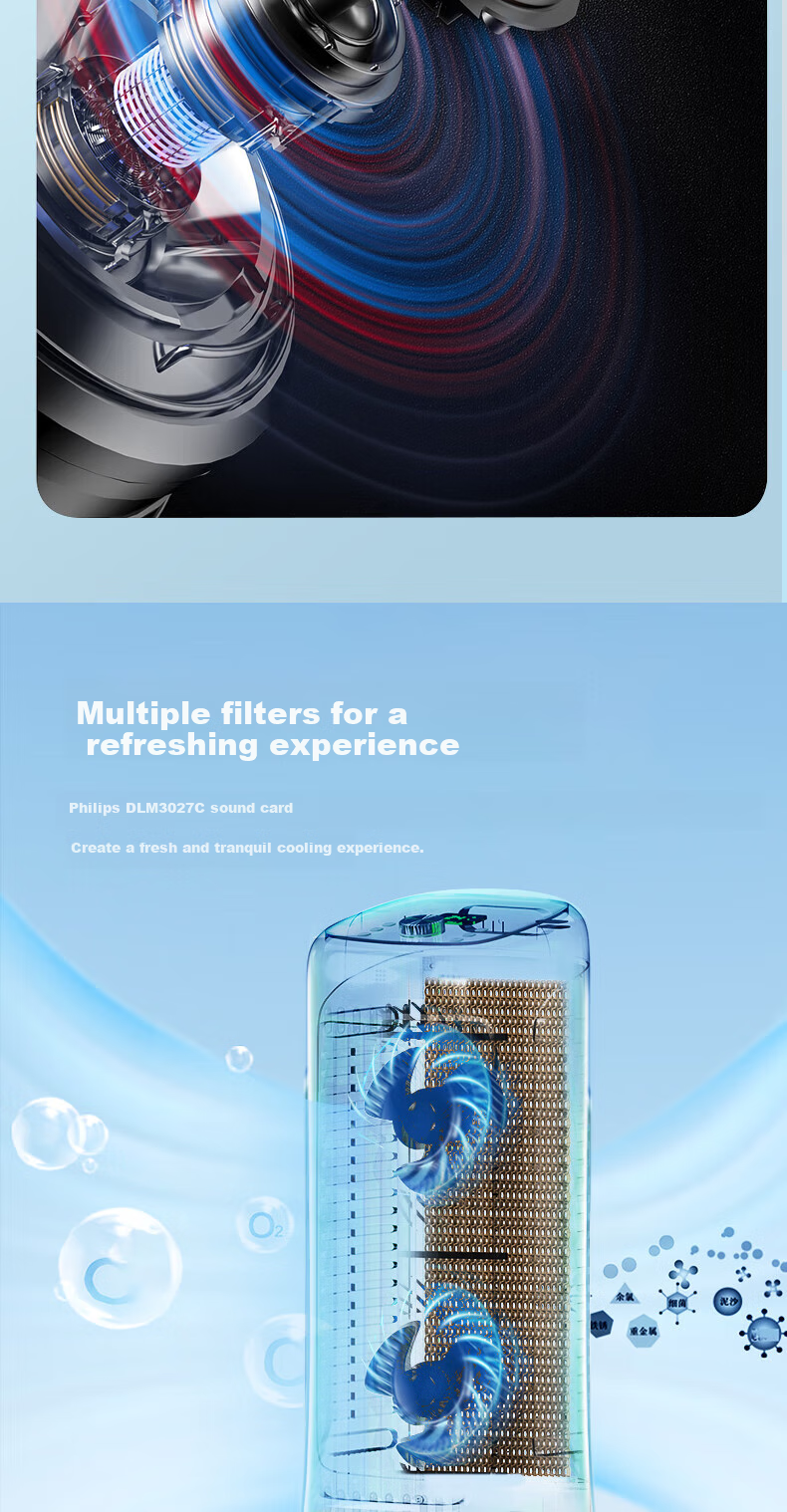 PHILIPS Air Cooler, Cooling Fan, Powerful Cooling Machine, Humidifying, for Home Living Room Bedroom, Energy-Saving, Office Use, Voice-Controlled Water Refill, Quiet Operation, Small Air Conditioner, Single Cooling Tower Fan ACR3162TV 8