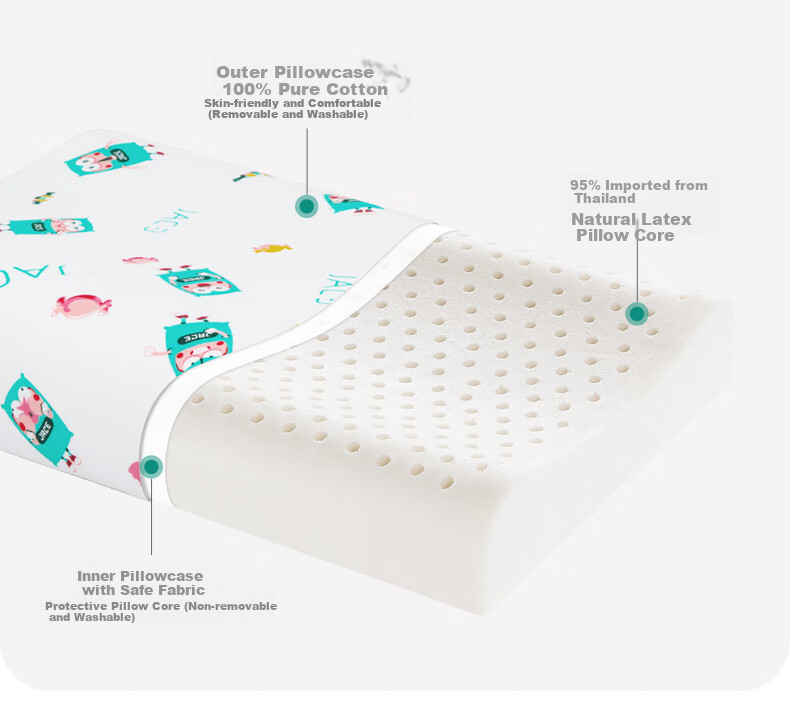 JaCe Children's Latex Pillow, Imported from Thailand, 96% Natural Latex, Class A Pillow Core, for Ages 6-15, White 13