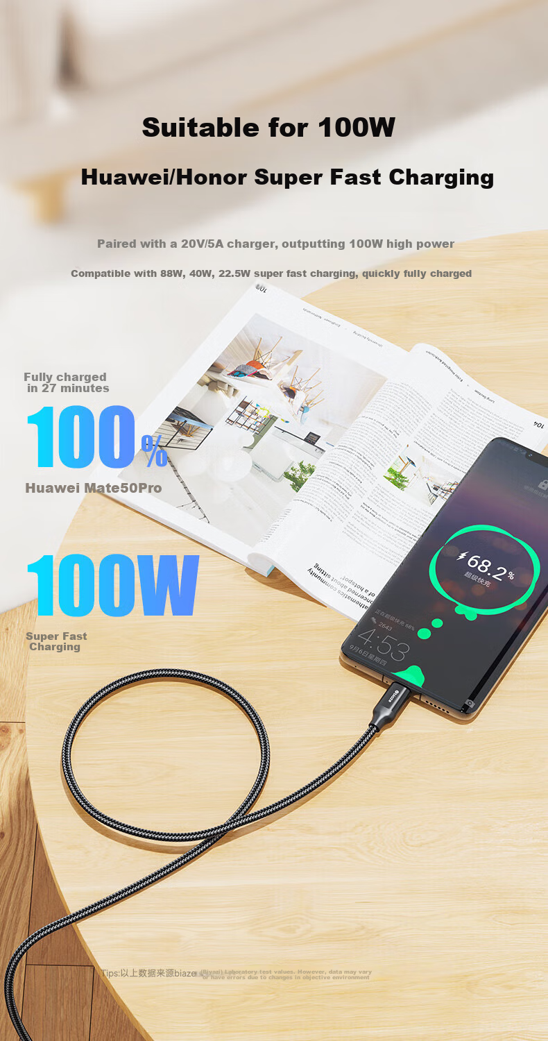 BIAZE Three-In Charging Cable for Type-C, Android, And IPhone 14/13, Huawei, Xiaomi, Honor Phones, Car Charger, 1.88 Meters 1