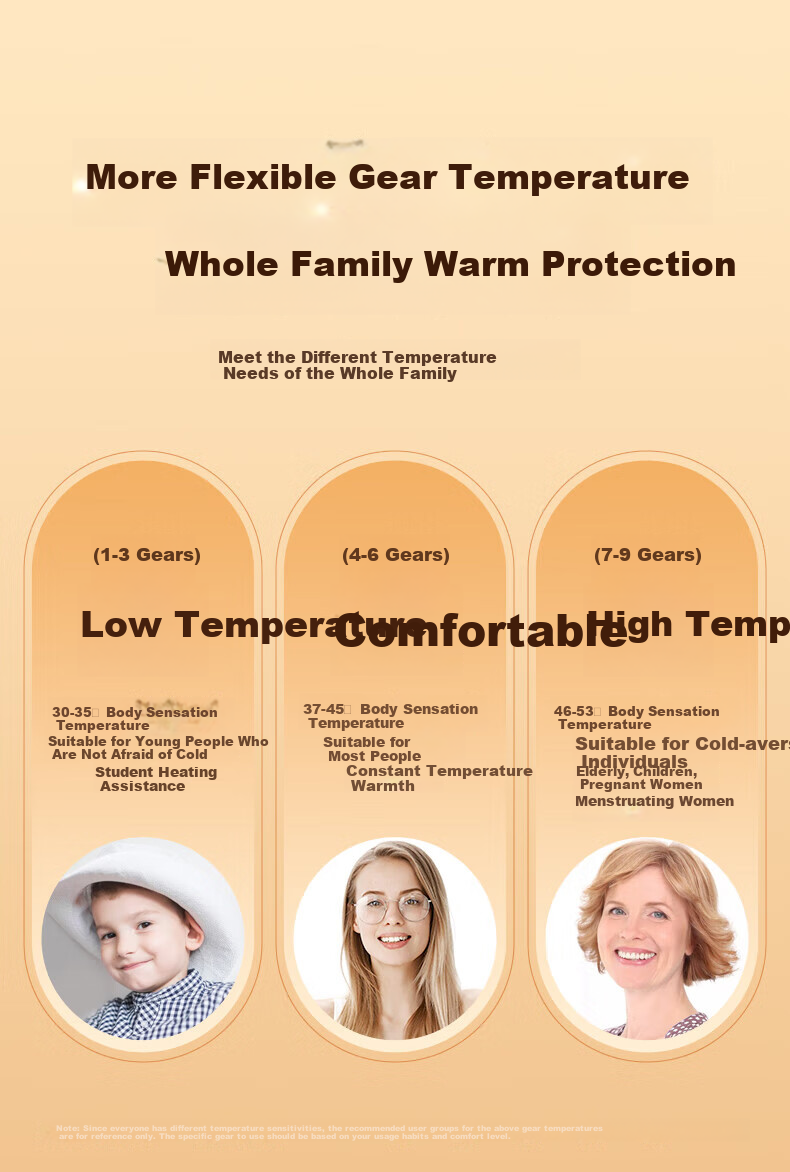 CHIGO [Dehumidifying And Mite-Removing] Single-Person 3C Certified Water Heating Electric Blanket for Kang Bed, Electric Mattress Pad, 1.8x0.9 Meters, Dormitory Use 9