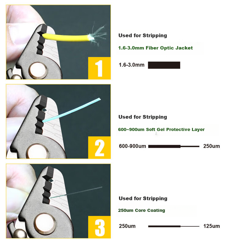Pro'sKit 8PK-326 Multifunctional 3-Hole Fiber Optic Cable Stripper, Miller Pliers (148mm) 3