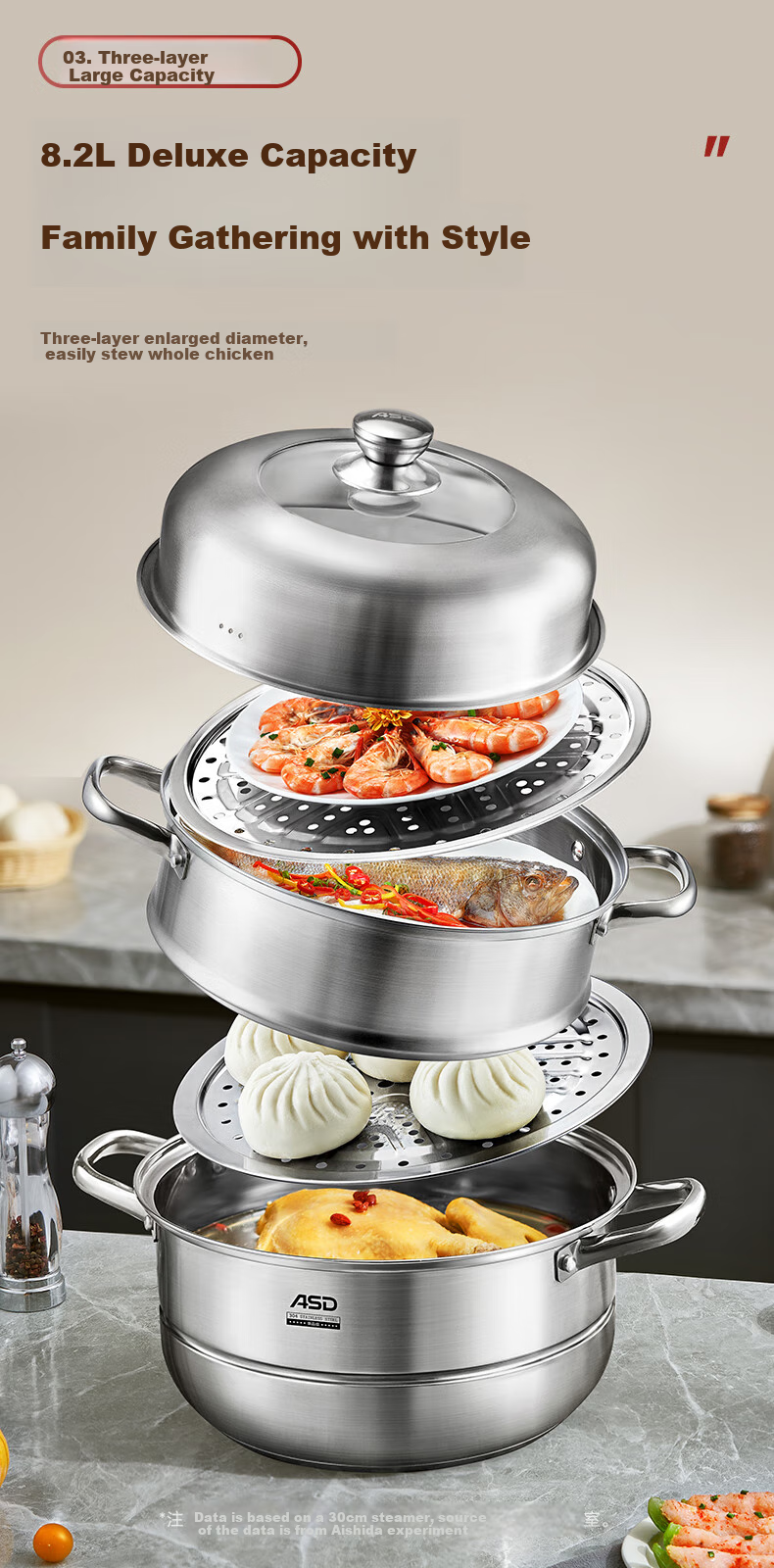 ASD Steamer Pot, 304 Stainless Steel, Three-Layer, for Home Use, Steaming And Cooking Soup Pot, Large Capacity 30CM Double-Layer Steamer, Compatible with Gas Stoves, G3 Model 7
