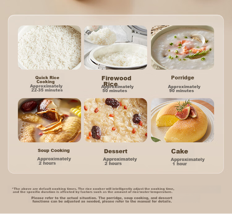 Bear Rice Cooker for 2-3 People, Ceramic Non-Stick Electric Rice Cooker, One-Button Quick Cooking, Smart Reservation, Wear-Resistant, Multi-Functional Rice Cooker Upgraded Version 3L DFB-C30L3 7