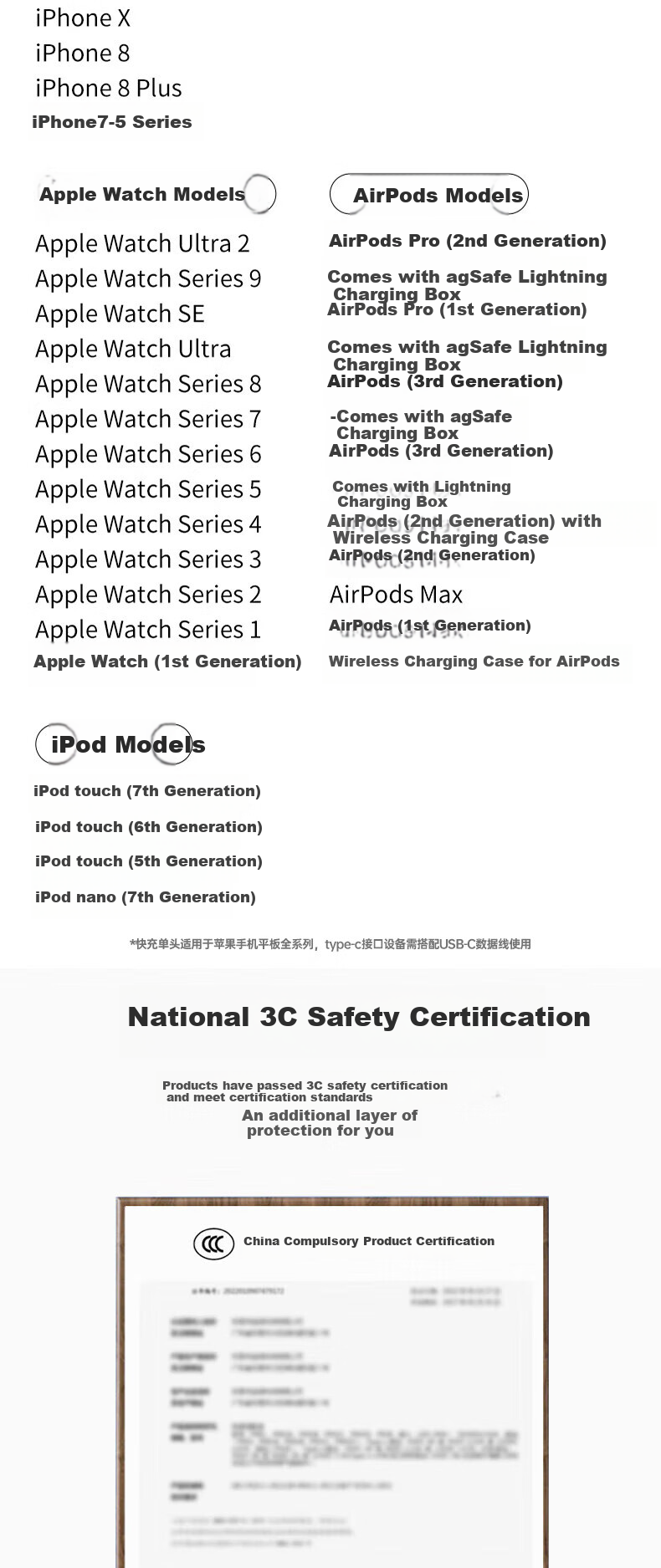 KOVL Compatible with Apple 18/17/16/15/14 Charging Head, PD30W Fast Charging GaN Charger for Apple IPhone 16 Pro/15/14 Pro Max/iPad, Smartphones And Tablets 7