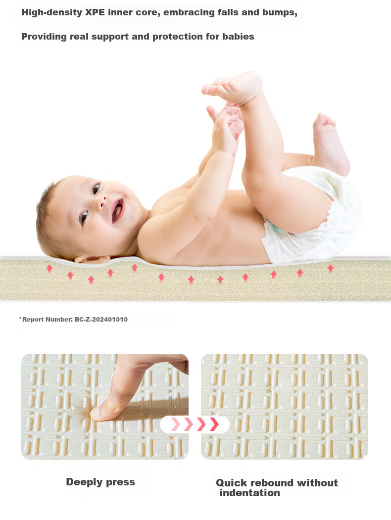 Beiboshi Babybox Crawling Mat, Infant Play Mat, XPE Thickened Double-Sided Foldable Floor Mat, 200*180*2cm 3