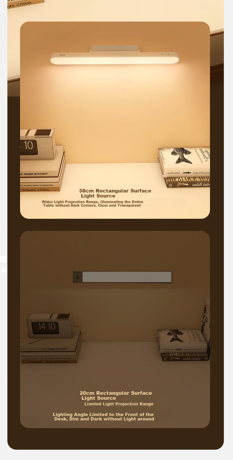 Midea LED Remote Control Desk Lamp, Study-Specific Magnetic Lamp, Cool Lamp, Dorm Bedside Suction Lamp, Home Rechargeable Lamp 4