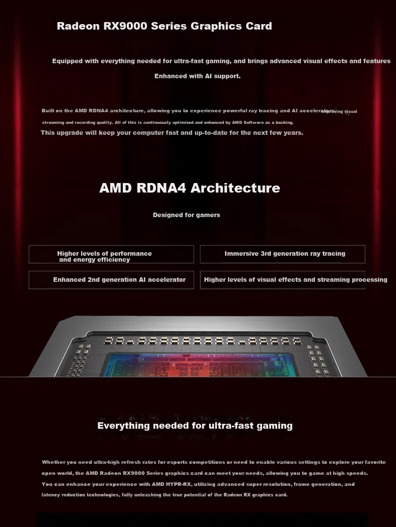 Yeston AMD RADEON RX 9060 XT 16G D6 Ying Tong Hua Jia OC Three-Fan New Gaming Discrete Graphics Card 8