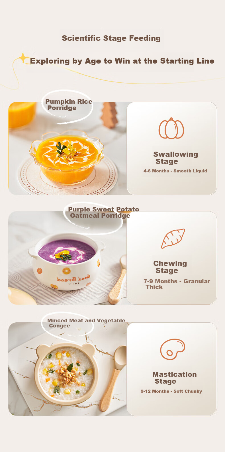 Midea Food Processor, Baby Food Maker, All-In Multifunctional Automatic Infant Rice Paste Maker, Home Use High-Speed Blender for Filling And Grinding MJ-HJX31 11