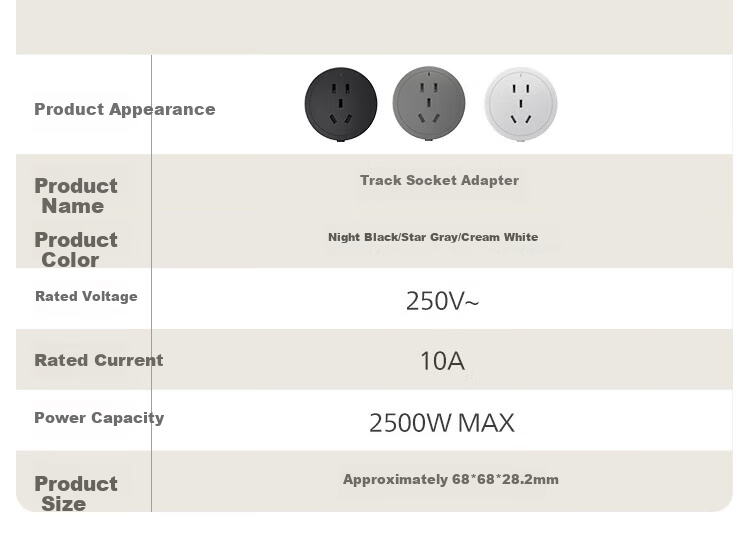 PHILIPS Surface-Mounted Track Socket, Movable Wall Socket with Sliding Rail for Sideboard, No Slot Required, with Light, 40cm Track + 2 Adapters with Switch 4