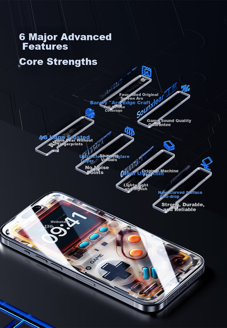 Benks (Benks) [Game-Specific] Tempered Glass Screen Protector for IPhone 17 Pro Max, Apple 17 Pro Max Gaming Film, Anti-Sweat Gaming Frosted Phone Film, Full-Screen Coverage Protective Film 3