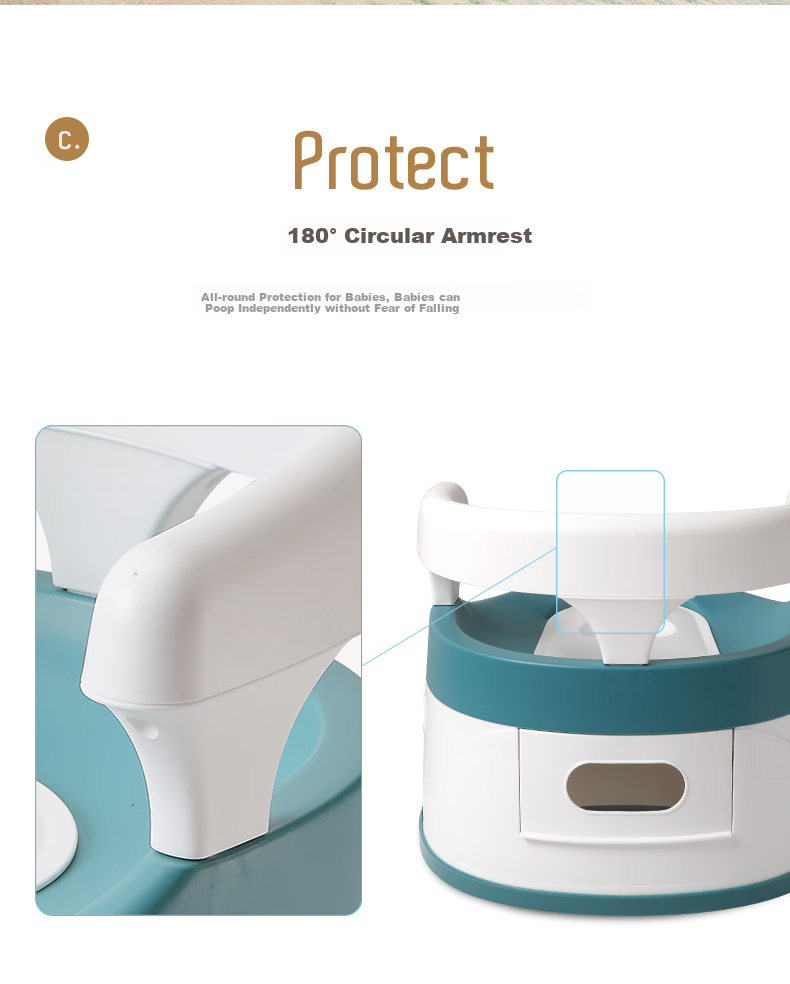 Rikang Children's Toilet for Ages 1-3 Raised Front Barrier PU Soft Cushion Three-In Function Gray X2004-8 7