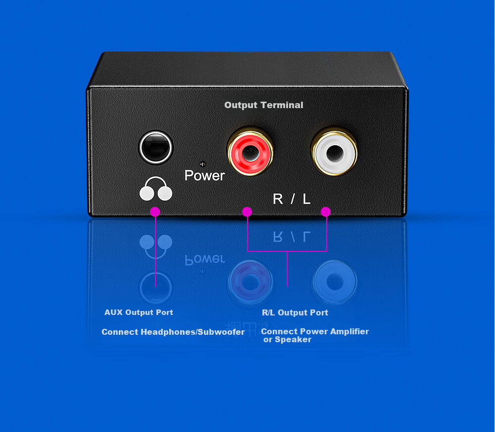 BURLEFRAN Digital Fiber Optic Coaxial Audio Converter, Coaxial Audio Converter Digital Analog Compatible with Hisense TV to Connect Speakers, SP-DIF to 3.5 Decoder Converter, Large Size 14