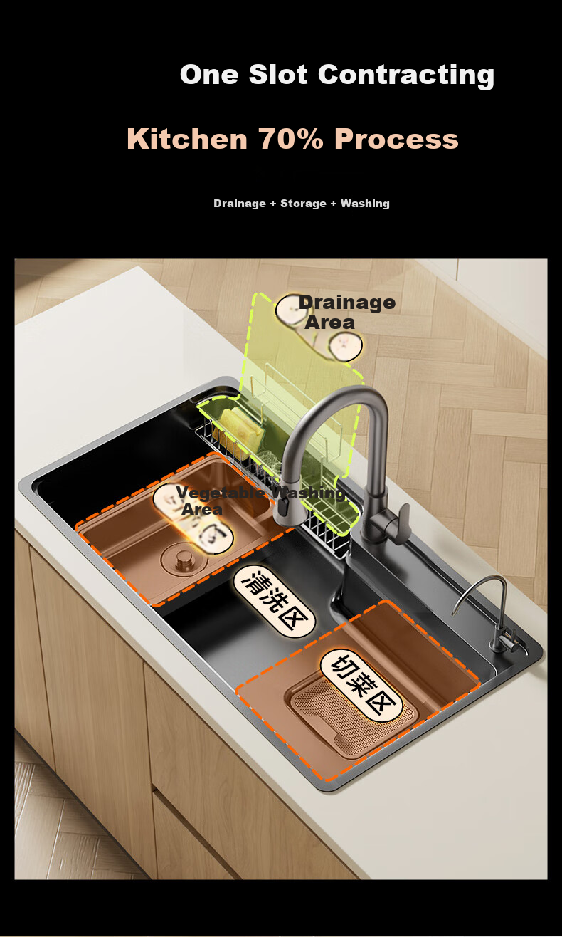 Yuhongfeiyu Kitchen Sink, Multifunctional Large Single Basin, Thickened 304 Stainless Steel, Household Vegetable Washing Basin, Large Single Basin Sink, TC75SC 6