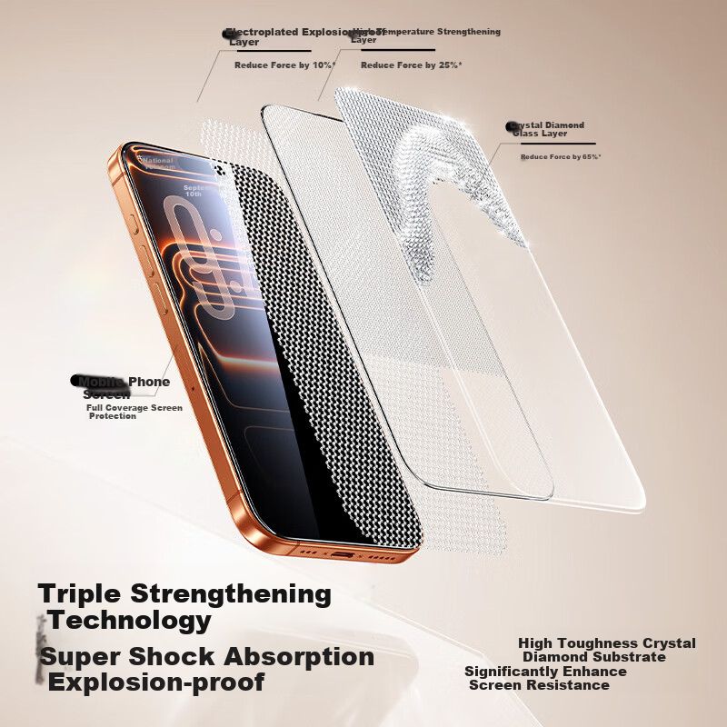 Защитное стекло для iPhone 17 Pro
