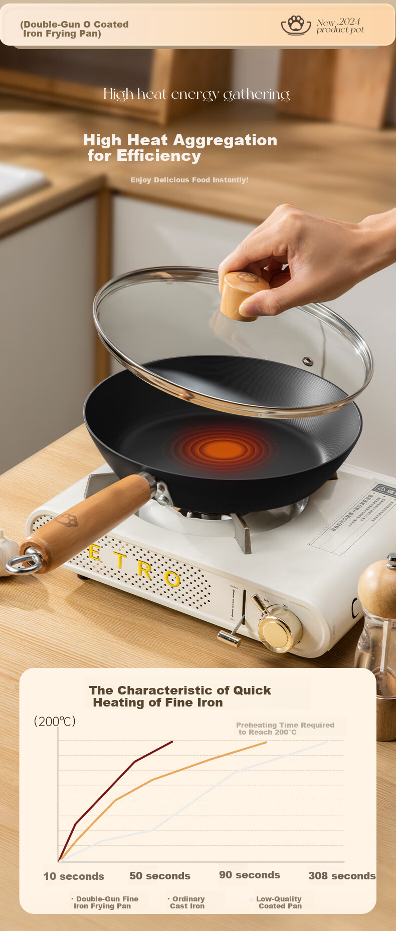 Suncha Non-Stick Frying Pan, Uncoated Steak And Egg Pan, Low-Smoke Cooking Pan, Compatible with Induction And Gas Stoves, 26cm 14