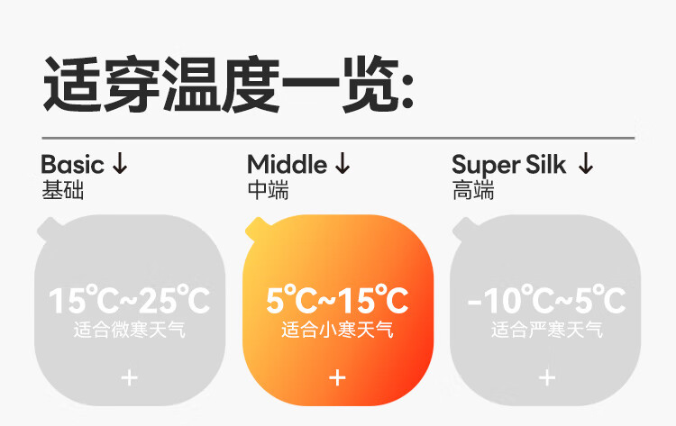 Hodo Children's Thermal Skin-Friendly Base Layer Shirt Boys Girls Warm Underwear Autumn Winter New Thickened Thermal Top for Older Kids 1