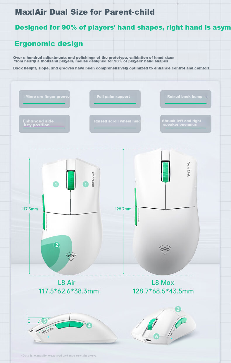 MACHENIKE L8 Max Star Flash Wireless Mouse, Lightweight Tri-Mode Bluetooth Wired C-Port Gaming Mouse for Medium to Large Hands, Ergonomic Office Right-Handed Mouse, Wireless Charging, White 8