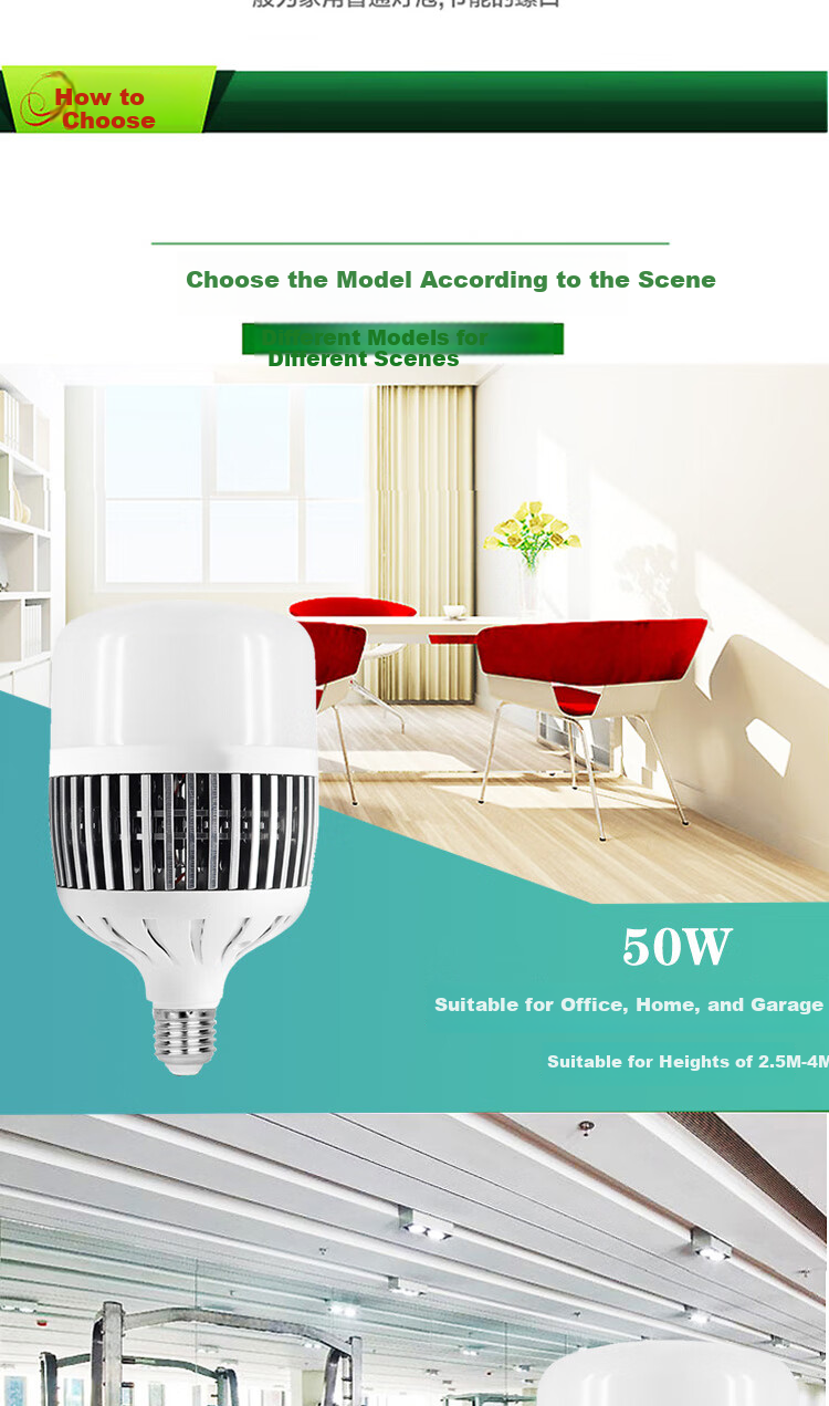 Shufujia LED Bulb, Ultra-Bright Energy-Saving Lamp, Factory Warehouse E27 Household Indoor Globe Light, Industrial Lamp, Workshop Lighting 4