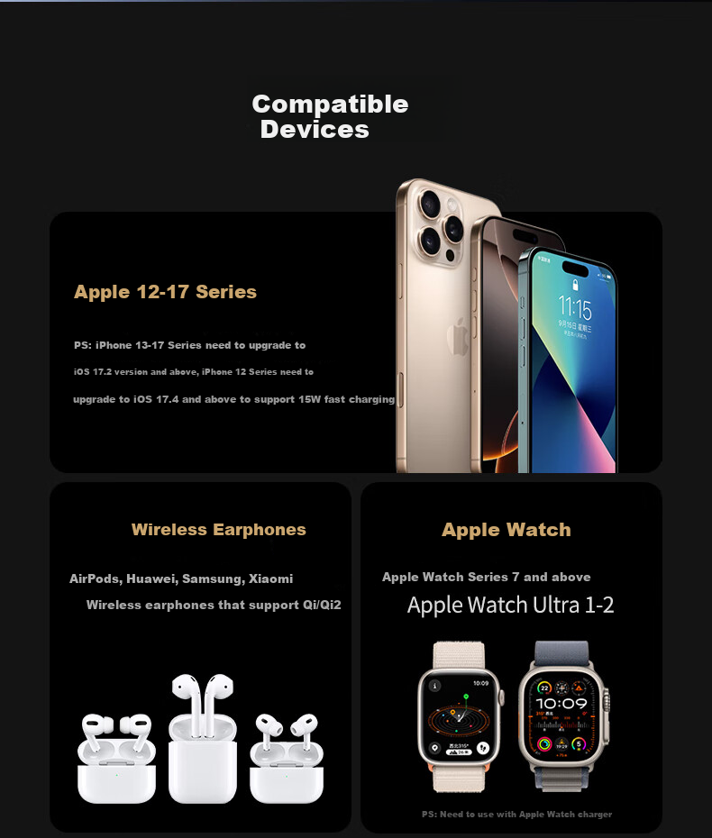 UGREEN Magnetic Stand for Apple Wireless Charger, Compatible with IPhone 18/17/16/15/14 Pro Max, Fast Charging MagSafe, Earphones, 7.5W Portable Foldable Base 7