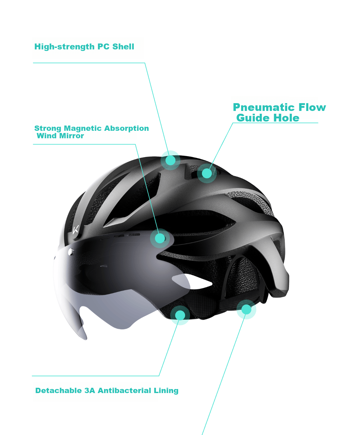 Keep Cycling Helmet for Commuting, Mountain Biking And Road Cycling, One-Piece Molded Design with Magnetic Goggles, Breathable Helmet for Men And Women, Classic Black, Size L 3