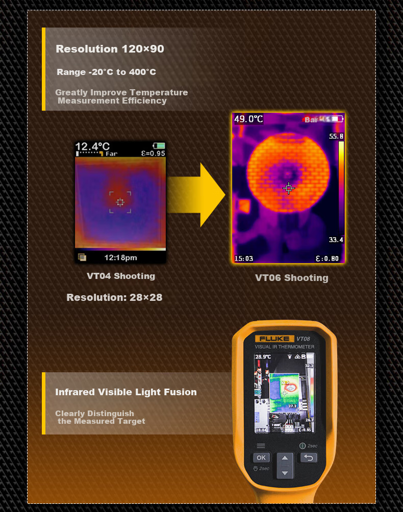 FLUKE VT06/CN Portable Infrared Thermal Imager, Visible Infrared Temperature Measurement Device, -20°C to 400°C Range 5