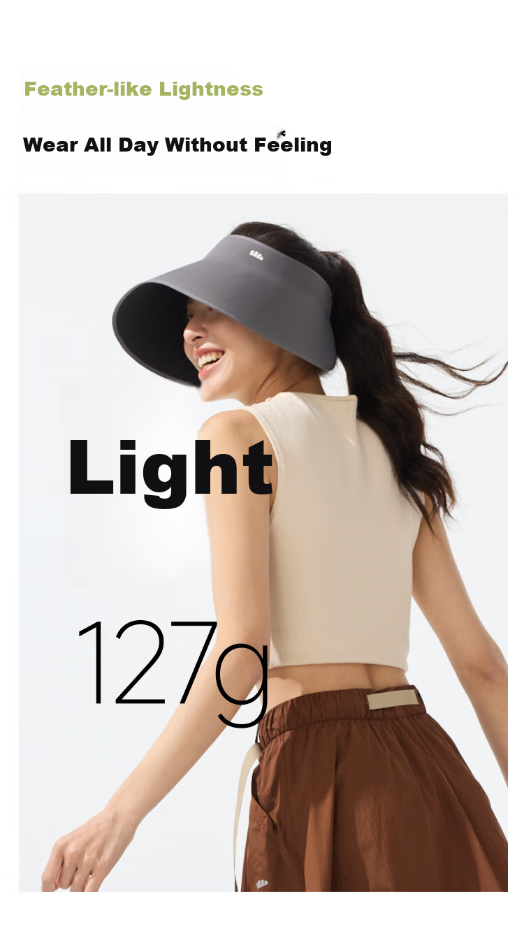 Beneunder Egg Roll Lampshade Sun Hat Women's Sunshade Hat Large Brim Open Top Hat Men's Extended Side Brim Full Face Sun Protection Purple 9