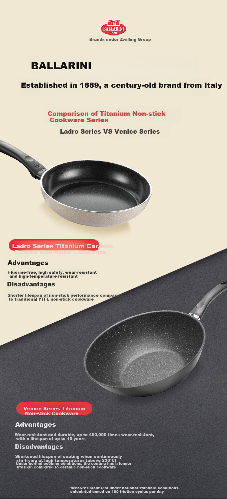BALLARINI Non-Stick Pan with Titanium Ceramic Coating, Flat Bottom Pan for Induction Cooker, 24CM Laidro Series 8