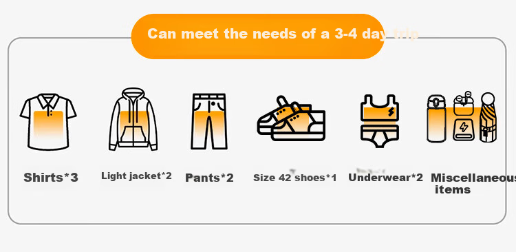 Banzheni Travel Bag for Men And Women, Large Capacity, Can Be Attached to Luggage Handle, Storage Bag for Maternity Leave, Business Trip, Fitness, Handheld And Crossbody Bag 6