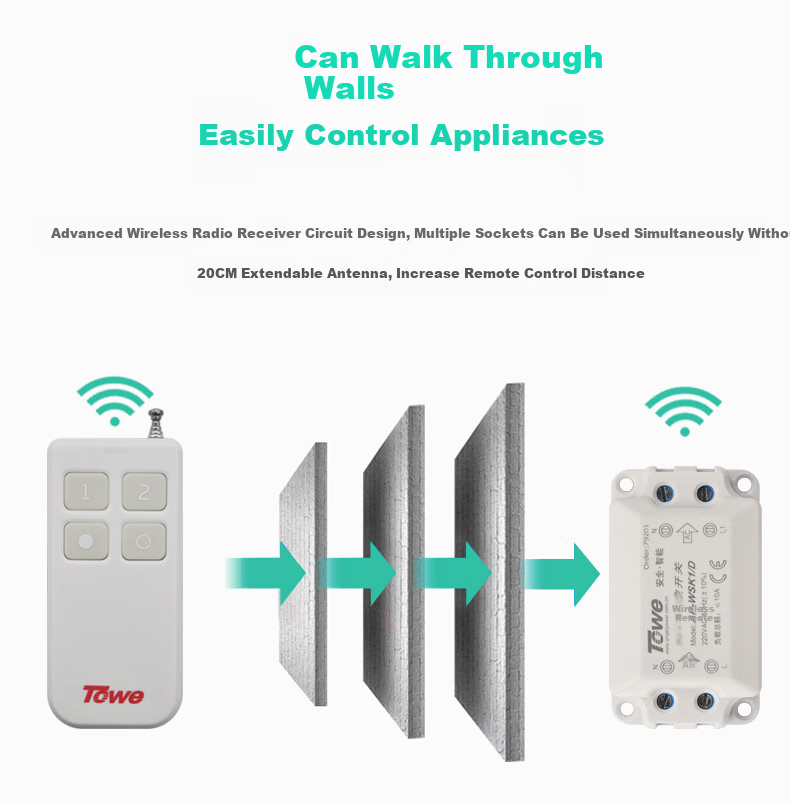 TOWE Smart Wireless Remote Control Switch for Home Use, 220V, One-To Control Switch, Wireless Remote Control for Lighting, High Power, Can Penetrate Walls, No Wiring Required, AP-WSK1/D 7